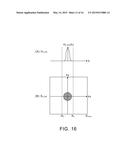 MAGNETIC RESONANCE IMAGING APPARATUS AND MAGNETIC RESONANCE IMAGING METHOD diagram and image