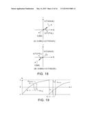 MAGNETIC RESONANCE IMAGING APPARATUS AND MAGNETIC RESONANCE IMAGING METHOD diagram and image