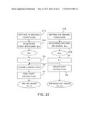 MAGNETIC RESONANCE IMAGING APPARATUS AND MAGNETIC RESONANCE IMAGING METHOD diagram and image