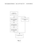 Method and System for Registering Intravascular Images diagram and image