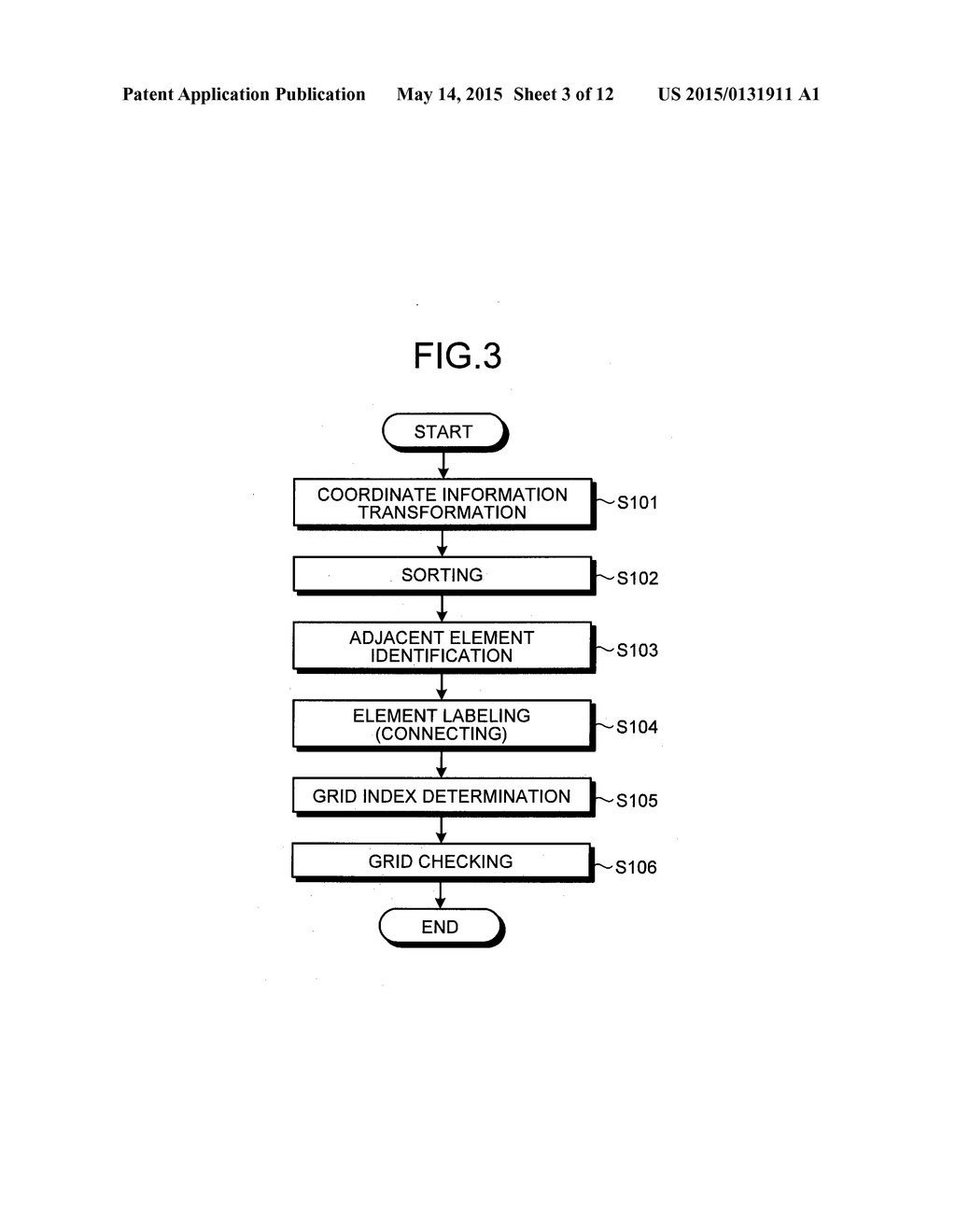 PATTERN PROCESSING APPARATUS, PATTERN PROCESSING METHOD, AND PATTERN     PROCESSING PROGRAM - diagram, schematic, and image 04