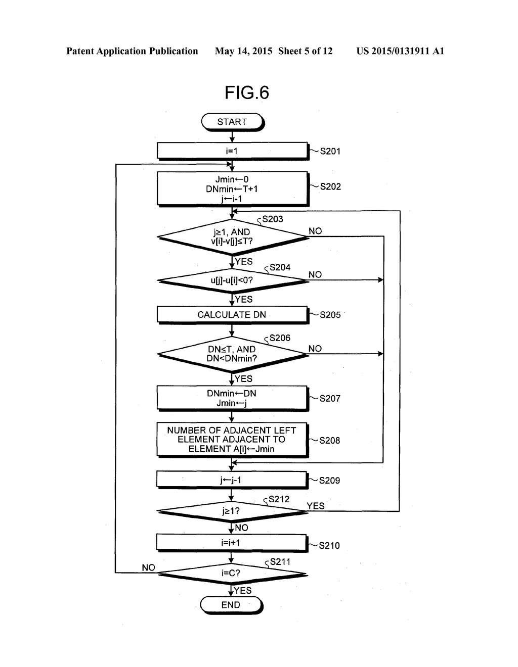 PATTERN PROCESSING APPARATUS, PATTERN PROCESSING METHOD, AND PATTERN     PROCESSING PROGRAM - diagram, schematic, and image 06