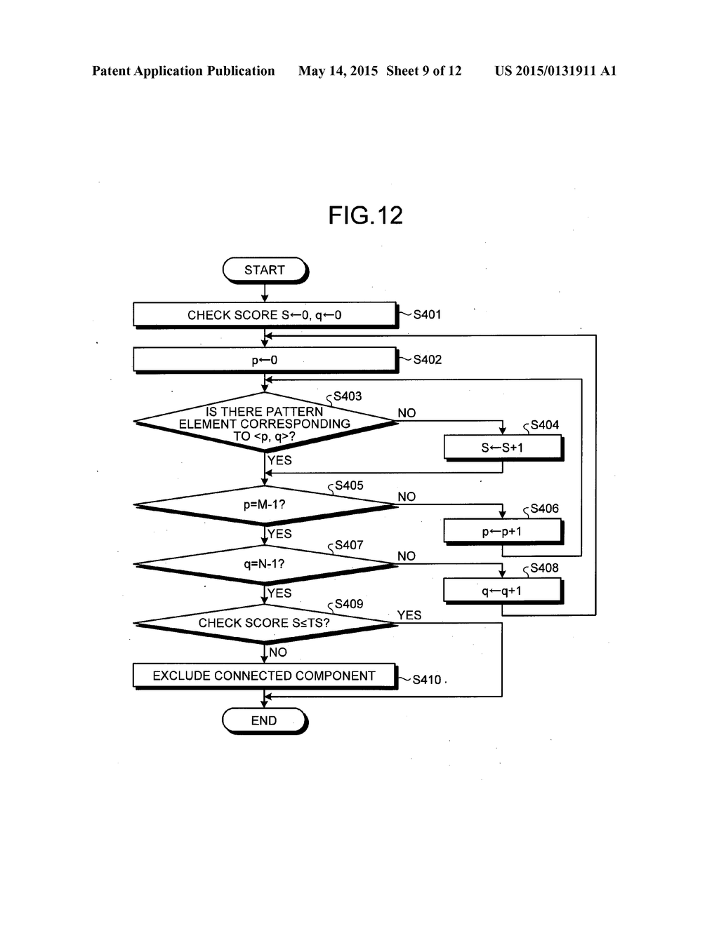 PATTERN PROCESSING APPARATUS, PATTERN PROCESSING METHOD, AND PATTERN     PROCESSING PROGRAM - diagram, schematic, and image 10