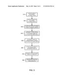 CONTEXTUALIZING NOISY SAMPLES BY SUBSTANTIALLY MINIMIZING NOISE INDUCED     VARIANCE diagram and image