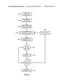 CONTEXTUALIZING NOISY SAMPLES BY SUBSTANTIALLY MINIMIZING NOISE INDUCED     VARIANCE diagram and image