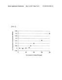 COATED OPTICAL FIBER diagram and image