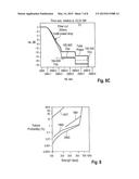 METHOD AND APPARATUS FOR MONITORING MECHANICAL FIBER STRESS OF OPTICAL     FIBER SPANS diagram and image