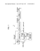 OPTICAL TRANSMISSION DEVICE AND OPTICAL TRANSMISSION METHOD diagram and image