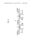 OPTICAL TRANSMISSION DEVICE AND OPTICAL TRANSMISSION METHOD diagram and image