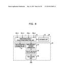 OPTICAL TRANSMISSION DEVICE AND OPTICAL TRANSMISSION METHOD diagram and image