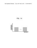 OPTICAL TRANSMISSION DEVICE AND OPTICAL TRANSMISSION METHOD diagram and image