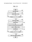 OPTICAL TRANSMISSION DEVICE AND OPTICAL TRANSMISSION METHOD diagram and image