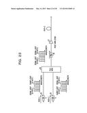 OPTICAL TRANSMISSION DEVICE AND OPTICAL TRANSMISSION METHOD diagram and image