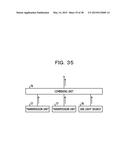 OPTICAL TRANSMISSION DEVICE AND OPTICAL TRANSMISSION METHOD diagram and image