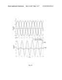 METHOD OF OPERATING A WIND TURBINE AS WELL AS A SYSTEM SUITABLE THEREFORE diagram and image