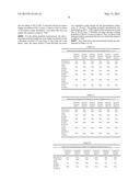 PRECIPITATION HARDENING MARTENSITIC STAINLESS STEEL, TURBINE COMPONENT     FORMED OF SAID MARTENSITIC STAINLESS STEEL, AND TURBINE INCLUDING SAID     TURBINE COMPONENT diagram and image