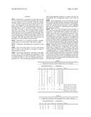 MASTER ALLOY FOR CASTING A MODIFIED COPPER ALLOY AND CASTING METHOD USING     THE SAME diagram and image