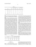 Copper CHA Zeolite Catalysts diagram and image