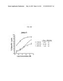 DISEASE THERAPY BY INDUCING IMMUNE RESPONSE TO TROP-2 EXPRESSING CELLS diagram and image