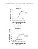 DISEASE THERAPY BY INDUCING IMMUNE RESPONSE TO TROP-2 EXPRESSING CELLS diagram and image