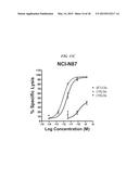 DISEASE THERAPY BY INDUCING IMMUNE RESPONSE TO TROP-2 EXPRESSING CELLS diagram and image