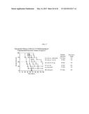 DISEASE THERAPY BY INDUCING IMMUNE RESPONSE TO TROP-2 EXPRESSING CELLS diagram and image