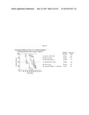 DISEASE THERAPY BY INDUCING IMMUNE RESPONSE TO TROP-2 EXPRESSING CELLS diagram and image