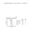 DISEASE THERAPY BY INDUCING IMMUNE RESPONSE TO TROP-2 EXPRESSING CELLS diagram and image