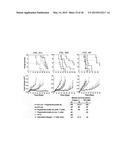 DISEASE THERAPY BY INDUCING IMMUNE RESPONSE TO TROP-2 EXPRESSING CELLS diagram and image