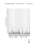 ANTI-Ly6E ANTIBODIES AND METHODS OF USE diagram and image