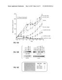 ANTI-Ly6E ANTIBODIES AND METHODS OF USE diagram and image