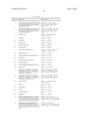 ANTI-Ly6E ANTIBODIES AND METHODS OF USE diagram and image