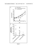 177-Lu LABELED PEPTIDE FOR SITE-SPECIFIC uPAR-TARGETING diagram and image