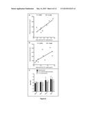 177-Lu LABELED PEPTIDE FOR SITE-SPECIFIC uPAR-TARGETING diagram and image