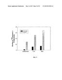 Compositions and Imaging Methods Comprising Detectably Labeled     Phosphatidylethanolamine-Binding Peptides diagram and image