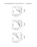 Compositions and Imaging Methods Comprising Detectably Labeled     Phosphatidylethanolamine-Binding Peptides diagram and image