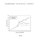 Compositions and Imaging Methods Comprising Detectably Labeled     Phosphatidylethanolamine-Binding Peptides diagram and image