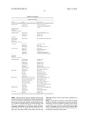 Compositions and Imaging Methods Comprising Detectably Labeled     Phosphatidylethanolamine-Binding Peptides diagram and image