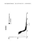 Compositions and Imaging Methods Comprising Detectably Labeled     Phosphatidylethanolamine-Binding Peptides diagram and image