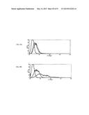 Compositions and Imaging Methods Comprising Detectably Labeled     Phosphatidylethanolamine-Binding Peptides diagram and image