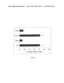 Compositions and Imaging Methods Comprising Detectably Labeled     Phosphatidylethanolamine-Binding Peptides diagram and image