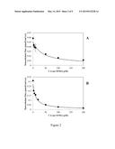 COMPOSITIONS AND METHODS TO EVALUATE HEPATOBILIARY/GASTROINTESTINAL     HEALTH, ENTEROHEPATIC CIRCULATION, AND DRUG INTERACTIONS diagram and image