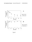 COMPOSITIONS AND METHODS TO EVALUATE HEPATOBILIARY/GASTROINTESTINAL     HEALTH, ENTEROHEPATIC CIRCULATION, AND DRUG INTERACTIONS diagram and image