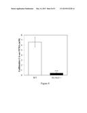 COMPOSITIONS AND METHODS TO EVALUATE HEPATOBILIARY/GASTROINTESTINAL     HEALTH, ENTEROHEPATIC CIRCULATION, AND DRUG INTERACTIONS diagram and image