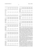 AGENT AND METHOD FOR THE TEMPORARY DEFORMATION OF KERATIN FIBRES diagram and image