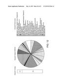 BACTERIUM FOR USE AS A PROBIOTIC FOR NUTRITIONAL AND MEDICAL APPLICATIONS diagram and image