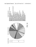 BACTERIUM FOR USE AS A PROBIOTIC FOR NUTRITIONAL AND MEDICAL APPLICATIONS diagram and image