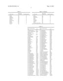 VARIANTS OF TACE PRO-DOMAIN AS TNF-A INHIBITOR AND THEIR MEDICAL USE diagram and image