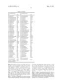 VARIANTS OF TACE PRO-DOMAIN AS TNF-A INHIBITOR AND THEIR MEDICAL USE diagram and image