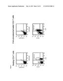 ANTI-CD134 (OX40) ANTIBODIES AND USES THEREOF diagram and image